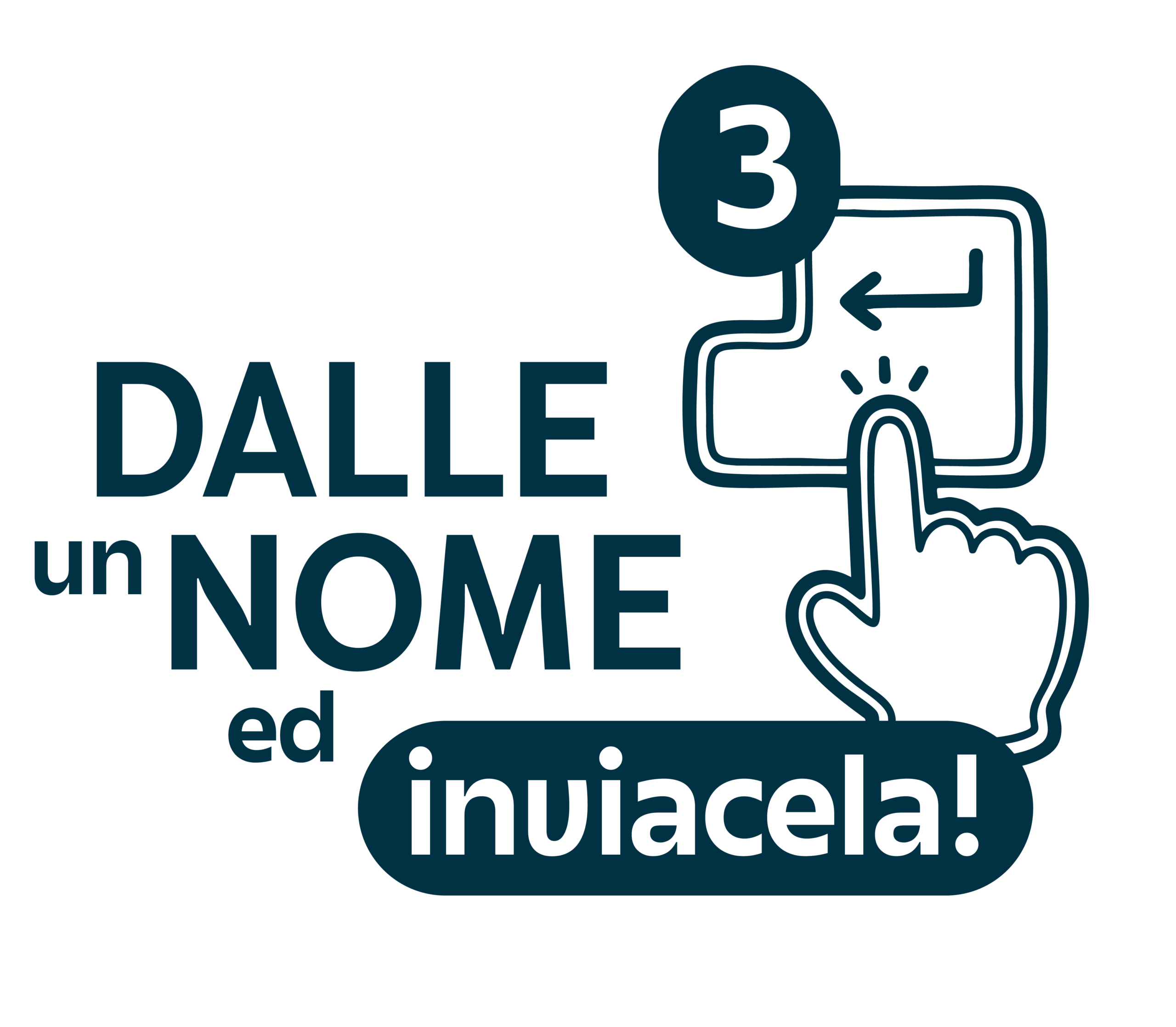 Buching andria - Step 3 - Dalle un nome ed inviacela